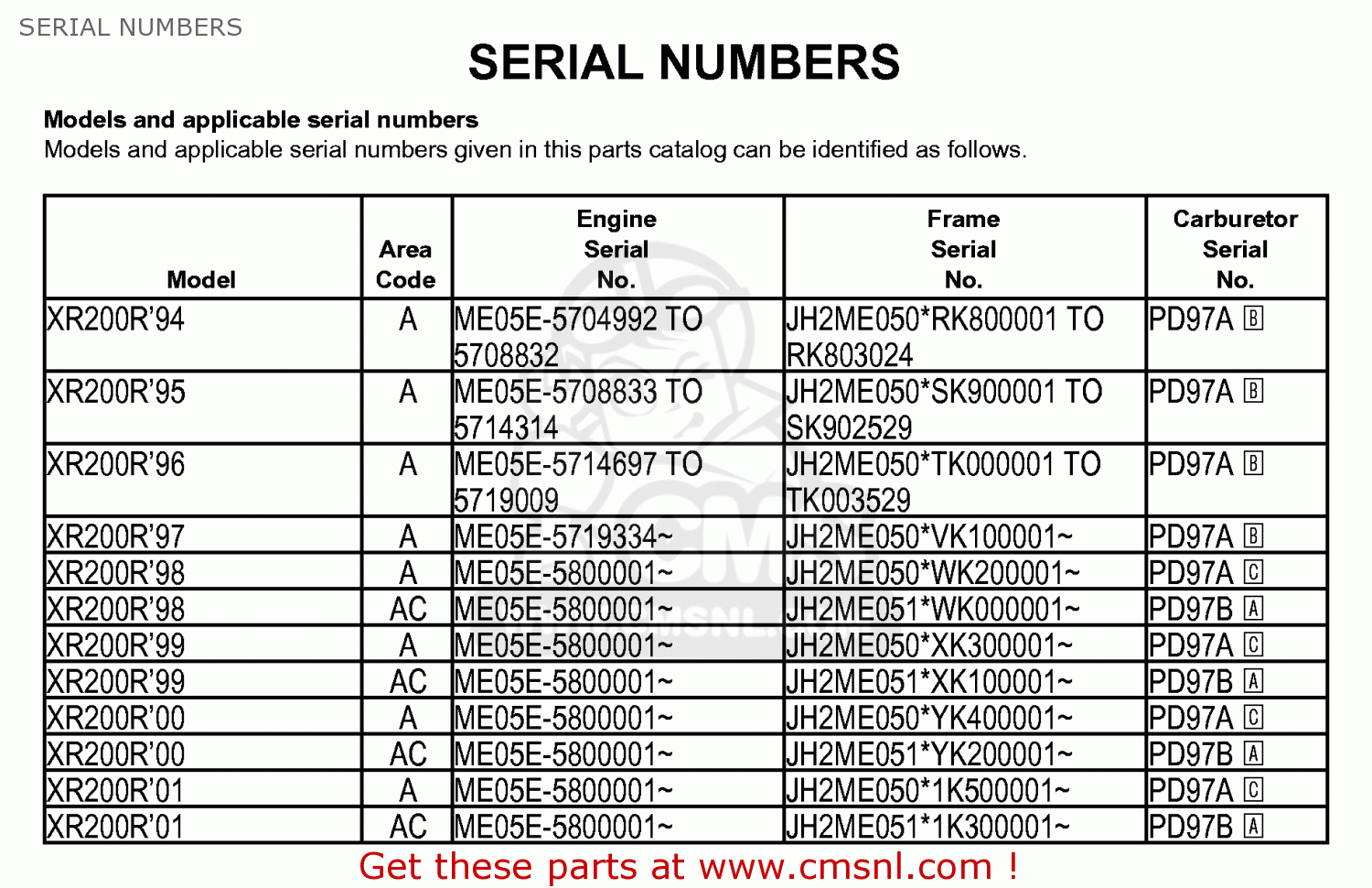 baikal serial number lookup